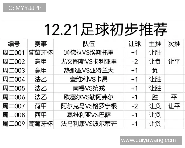 卡昂与图卢兹的对决时间安排及赛事前瞻分析
